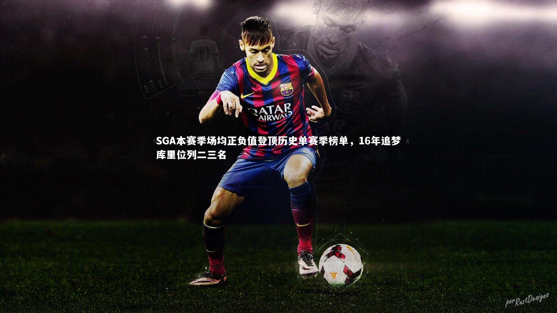 SGA本赛季场均正负值登顶历史单赛季榜单，16年追梦库里位列二三名