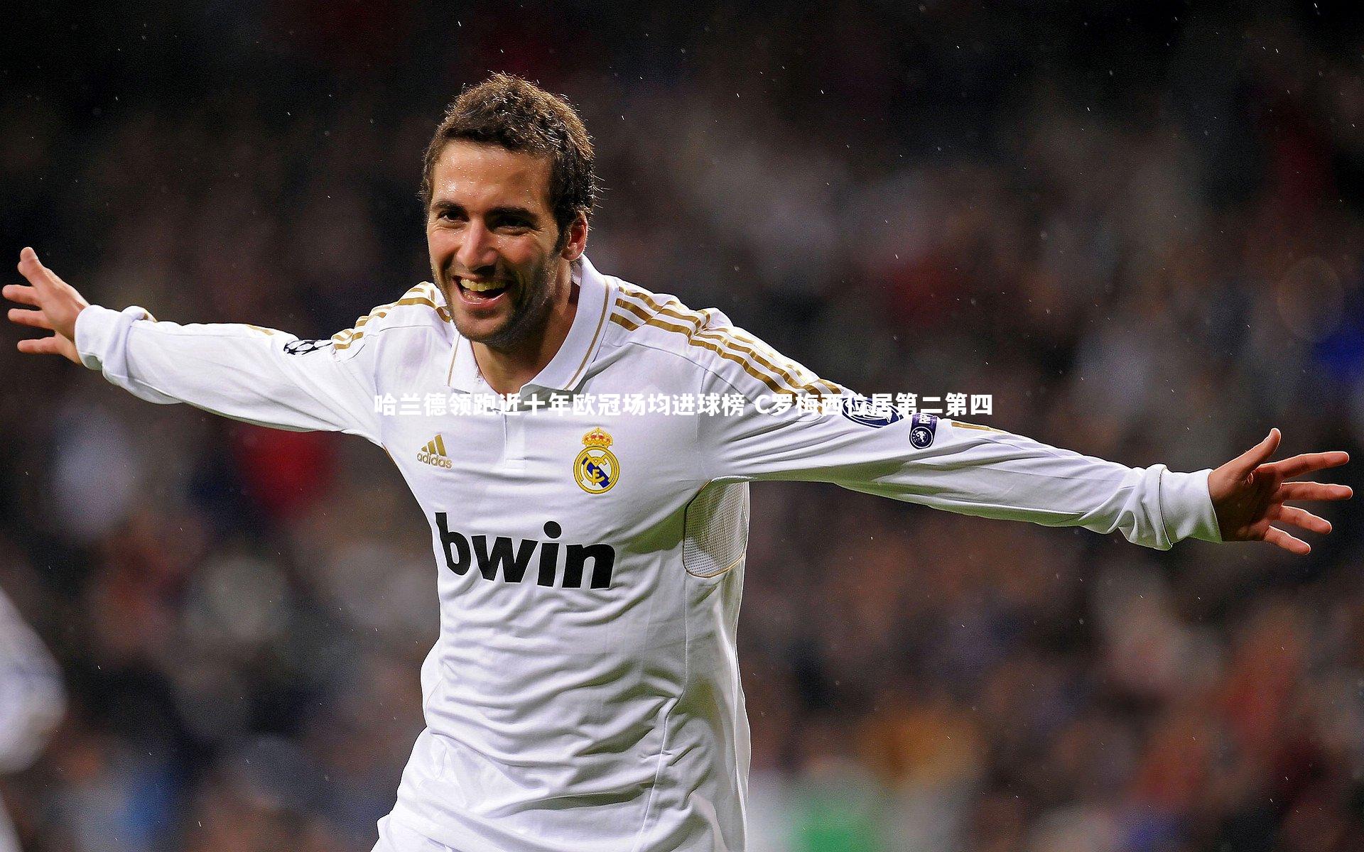 哈兰德领跑近十年欧冠场均进球榜 C罗梅西位居第二第四